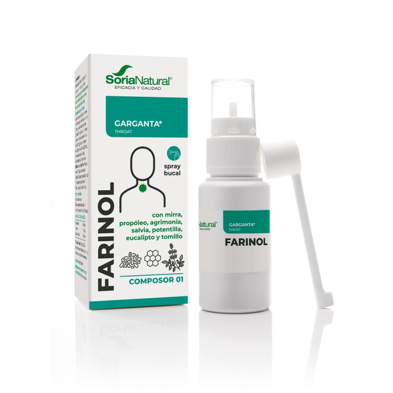 Spray bucal Farinol Composor 01 de Soria Natural para el alivio de la garganta y las aftas bucales.