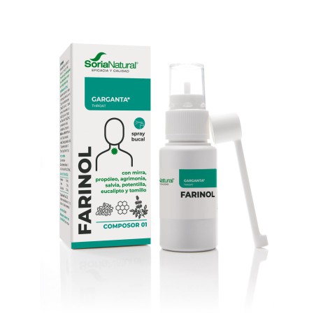 Spray bucal Farinol Composor 01 de Soria Natural para el alivio de la garganta y las aftas bucales.