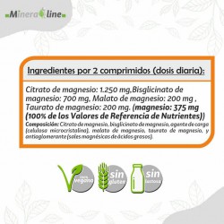 Magnesio Total en comprimidos Pinisan