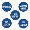 Carbonato de Magnesio Ana Mª Lajusticia