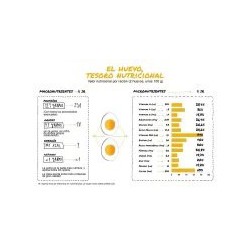 Huevos Bio Nafardela | Huevos Ecológicos Código 0