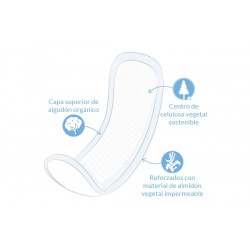 Natracare detalle composición compresas