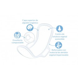 Primer plano de compresa ultra fina Natracare mostrando su textura de algodón natural y alas laterales.