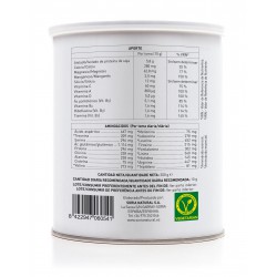 Mincartil Soria Natural