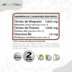 Magnesio y Potasio Pinisan